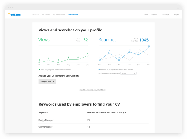 create your cv