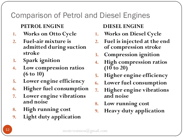 What Different Between Diesel Engine And Petrol Engine