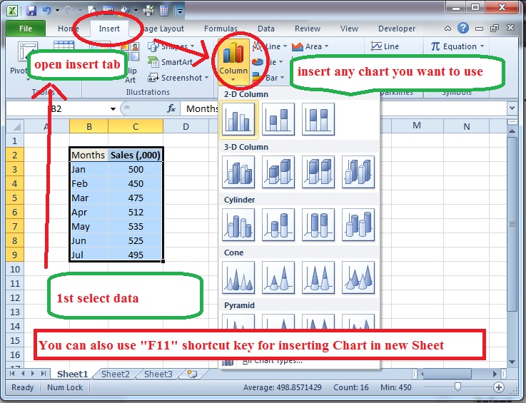 How to insert chart in Excel